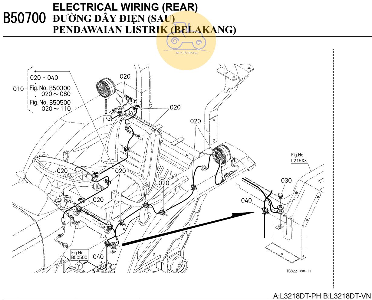 Đường dây điện sau